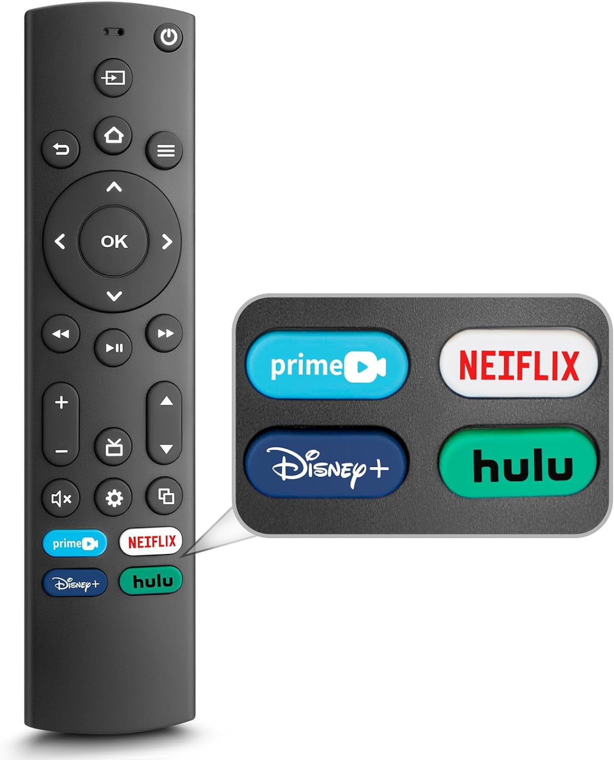 【Pack of 2】 New Universal Remote for All Samsung TV Remote, Replacement Compatible for All Samsung Smart TV, LED, LCD, HDTV, 3D, Series TV