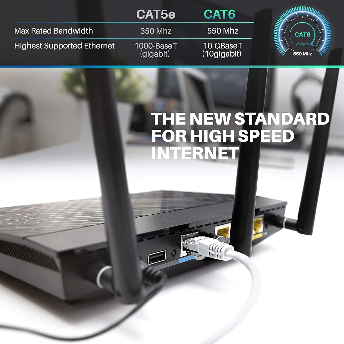 Cat 6 Ethernet Cable CCA (30 Feet) LAN Network Cord, UTP, Internet, Network Cable - Supports Cat6 / Cat5E / Cat5 Network Standard - White, 30Ft