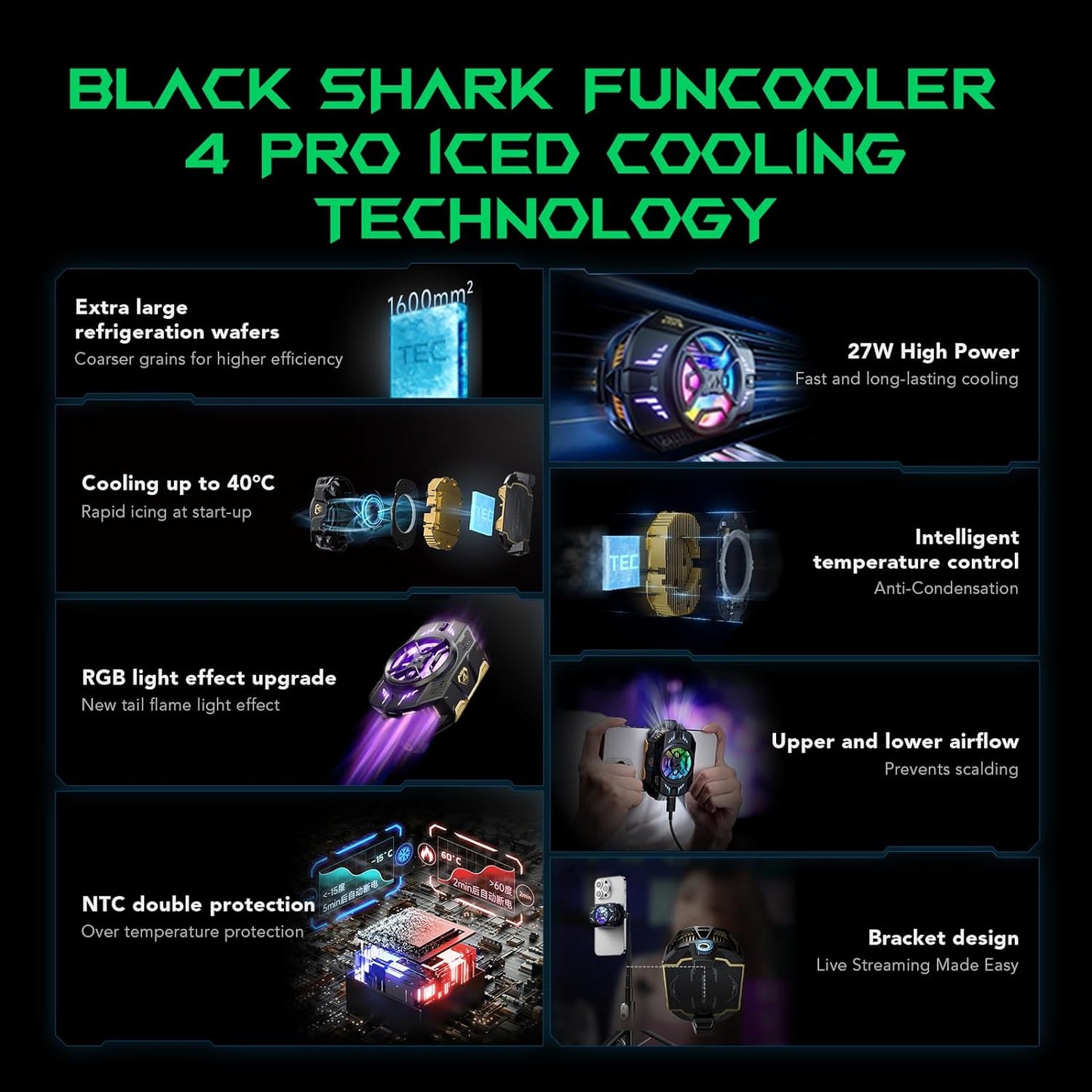 Cell Phone Cooler for Gaming Funcooler 4 Pro, 27W Mobile Phone Cooling Fan with Sleep Timer/Fan Speed Settings for 2.59-3.46 Inches Iphone/Android Heatsink, Cellphone Radiator RGB Light