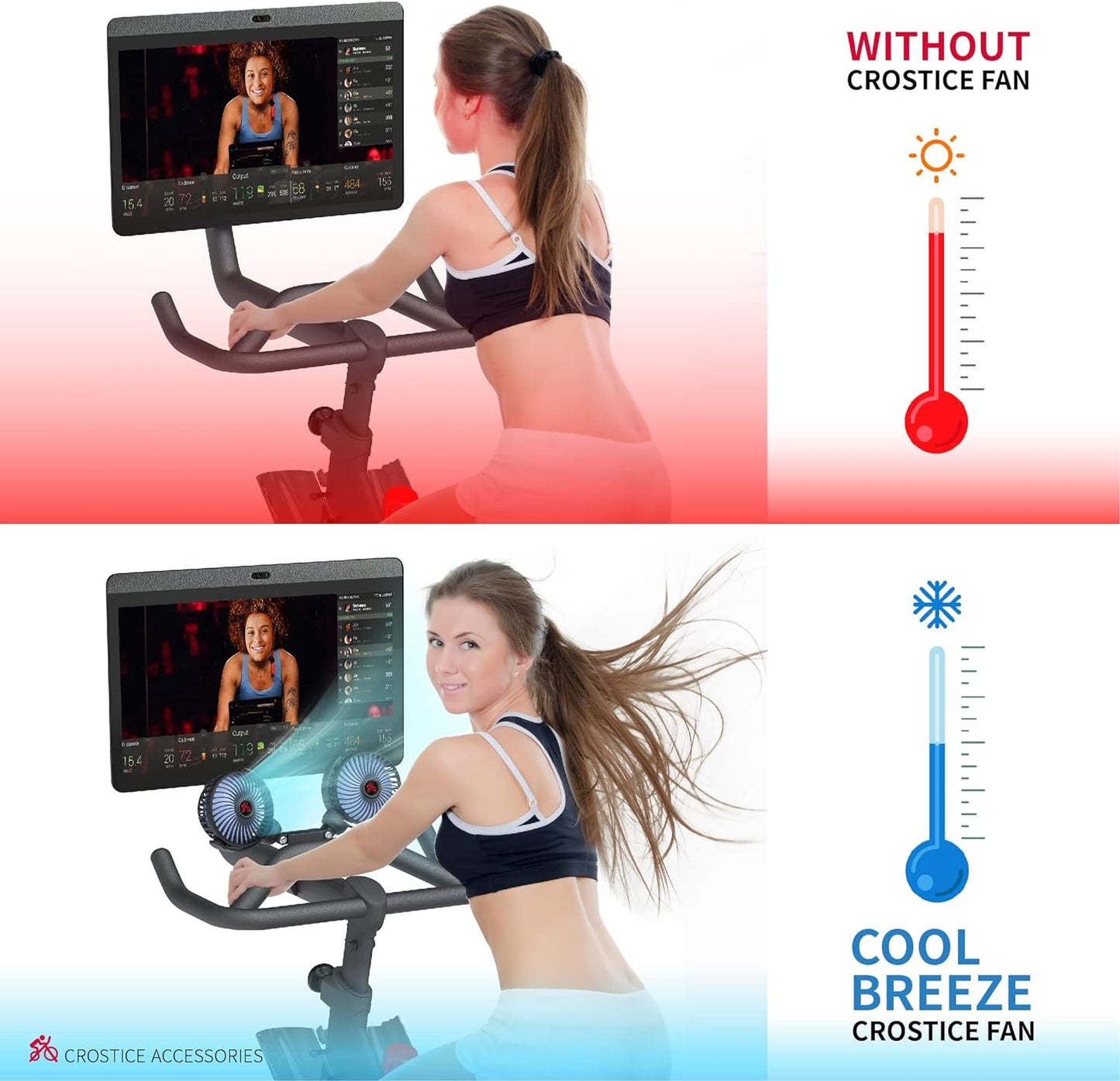 Dual Fan Compatible with Peloton Bike & Bike Plus, Upgraded Fan, Adjustable 3 Speed, Accessories for Home Gym