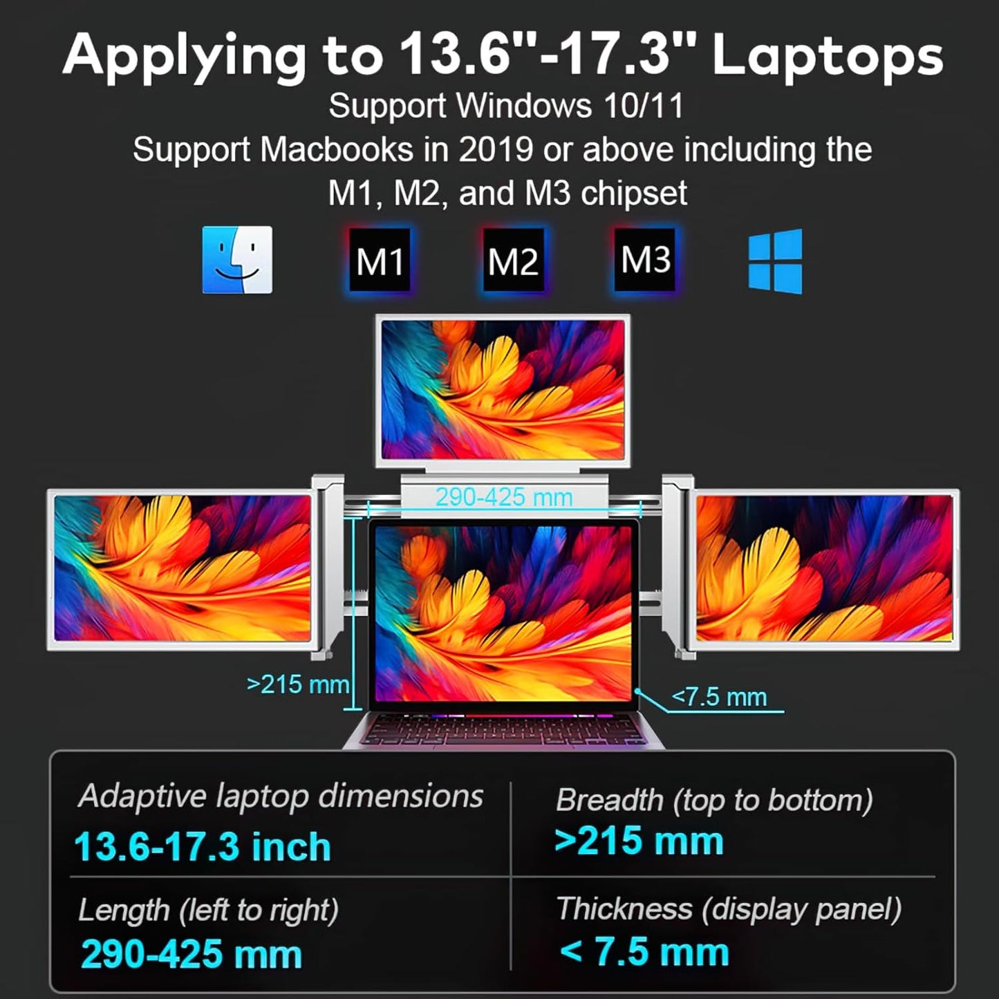 14 Inch Laptop Screen Extender,Fhd 1080P IPS Portable Quad Monitor for 13.6-17.3" Laptops Foldable Monitor,One Cable for Three Displays, Extender Compatible with Wins/Mac(M1 M2 M3)