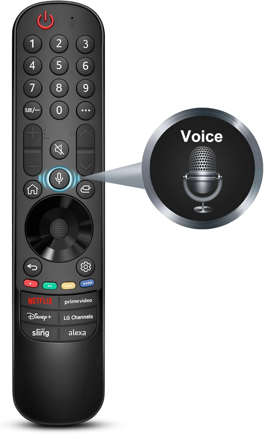 【Pack of 2】 New Universal Remote for All Samsung TV Remote, Replacement Compatible for All Samsung Smart TV, LED, LCD, HDTV, 3D, Series TV
