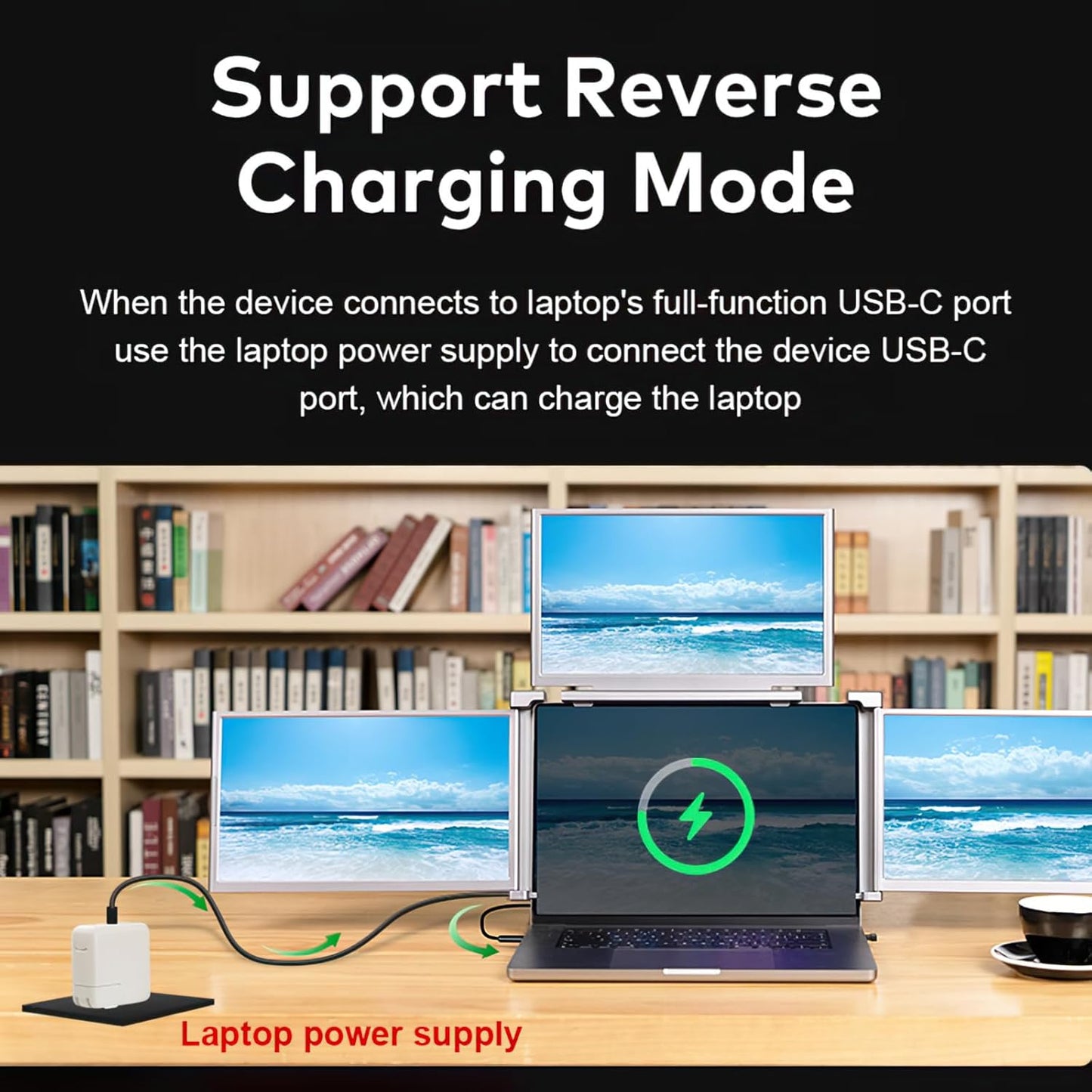 14 Inch Laptop Screen Extender,Fhd 1080P IPS Portable Quad Monitor for 13.6-17.3" Laptops Foldable Monitor,One Cable for Three Displays, Extender Compatible with Wins/Mac(M1 M2 M3)