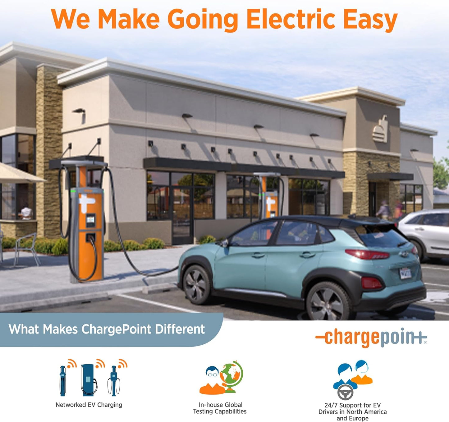 Home Flex Level 2 EV Charger J1772, Nema 6-50 Outlet 240V EV Station, Electric Vehicle Charging Equipment Compatible with All EV Models