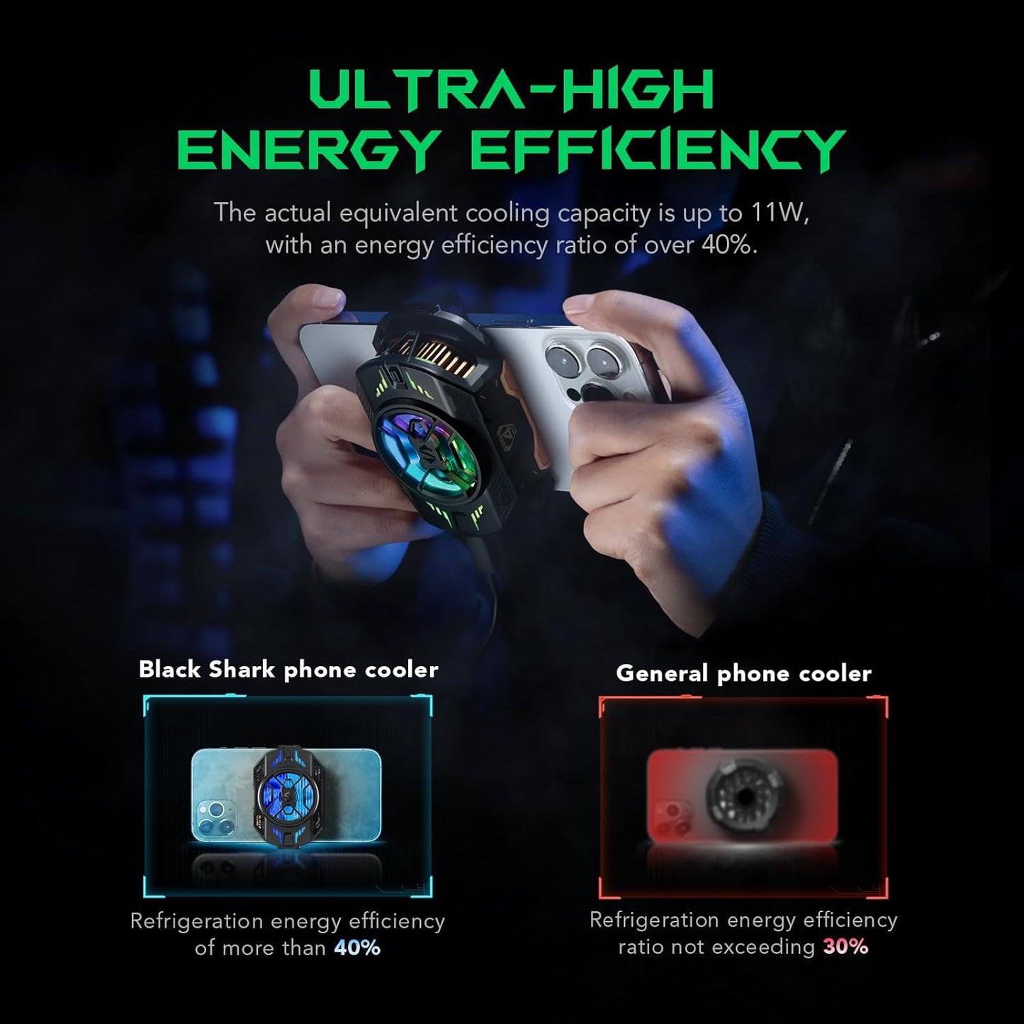 Cell Phone Cooler for Gaming Funcooler 4 Pro, 27W Mobile Phone Cooling Fan with Sleep Timer/Fan Speed Settings for 2.59-3.46 Inches Iphone/Android Heatsink, Cellphone Radiator RGB Light