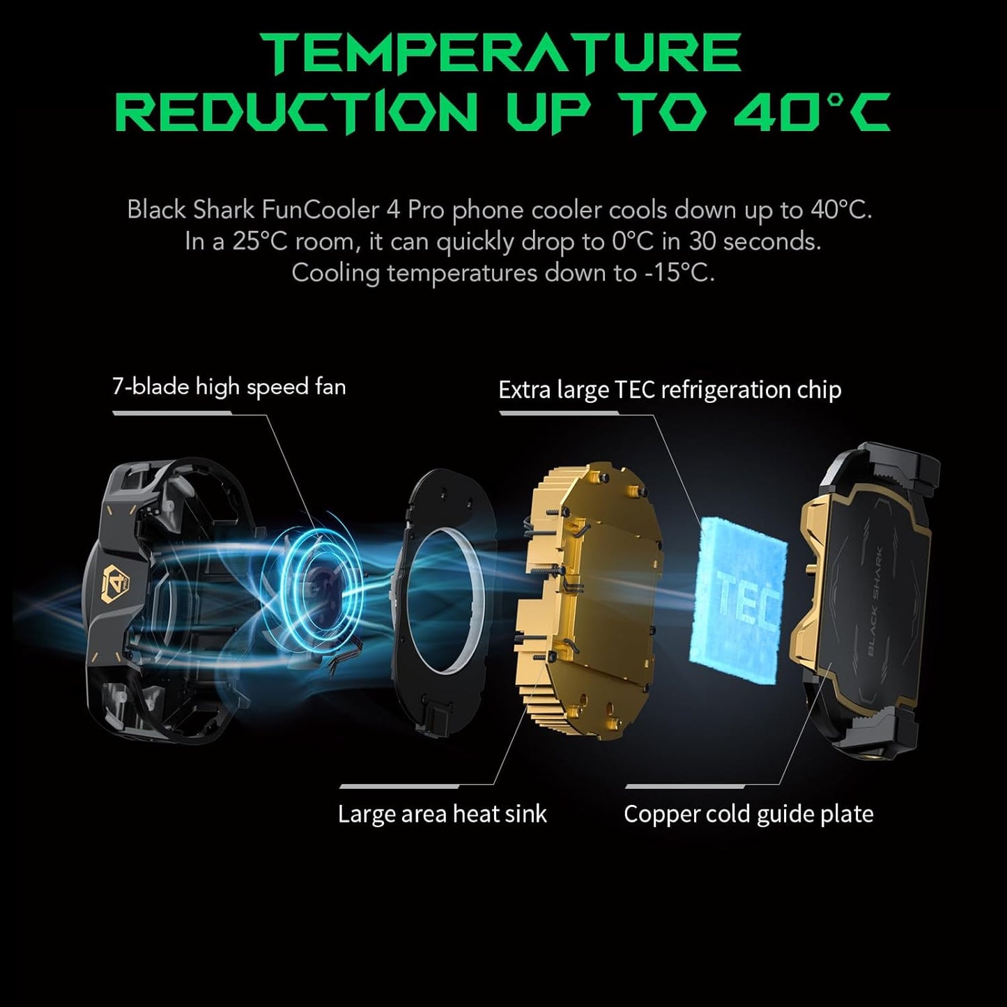 Cell Phone Cooler for Gaming Funcooler 4 Pro, 27W Mobile Phone Cooling Fan with Sleep Timer/Fan Speed Settings for 2.59-3.46 Inches Iphone/Android Heatsink, Cellphone Radiator RGB Light