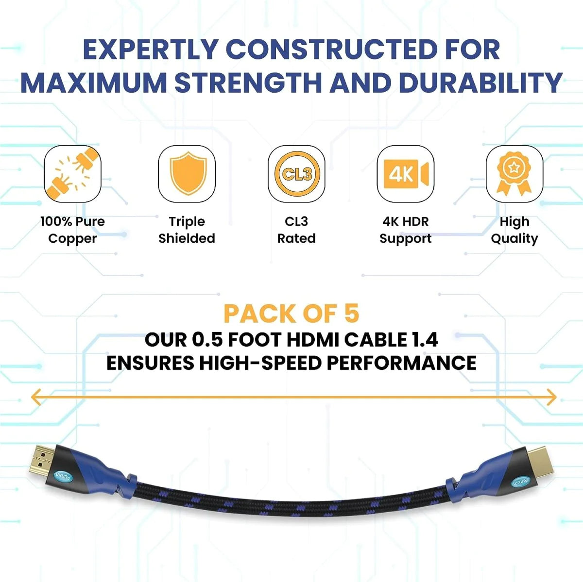 Braided 4K HDMI Cable for Gaming and TV - High-Speed Ethernet Supports 3D, HDR, 1080P Ideal for PC, Laptops, Xbox, Playstation