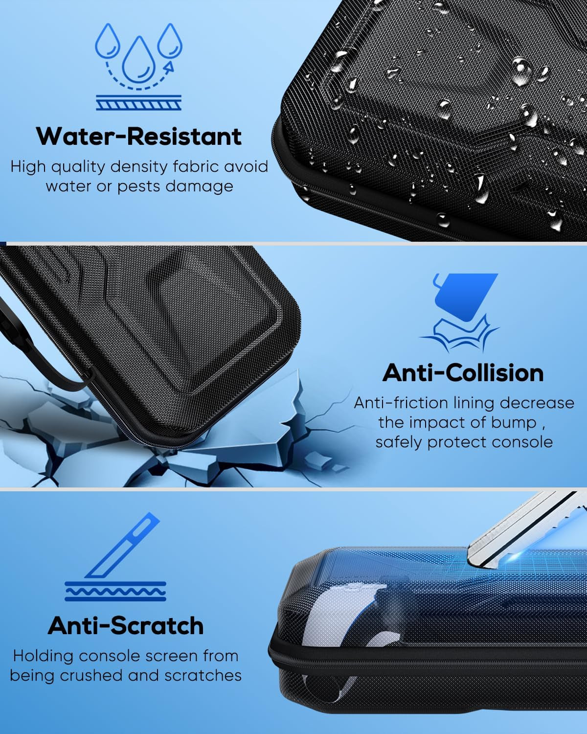 Accessories Bundle for Playstation Portal, Carrying Case and Hard PC Clear Cover Case with Tempered Glass Screen Protector, Protective Case and Hard Shell Portable Travel Handbag for Ps Portal