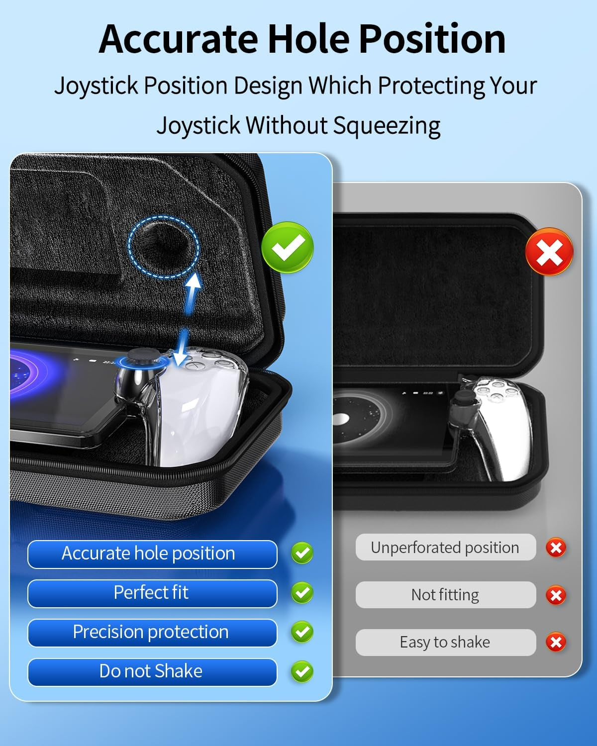 Accessories Bundle for Playstation Portal, Carrying Case and Hard PC Clear Cover Case with Tempered Glass Screen Protector, Protective Case and Hard Shell Portable Travel Handbag for Ps Portal