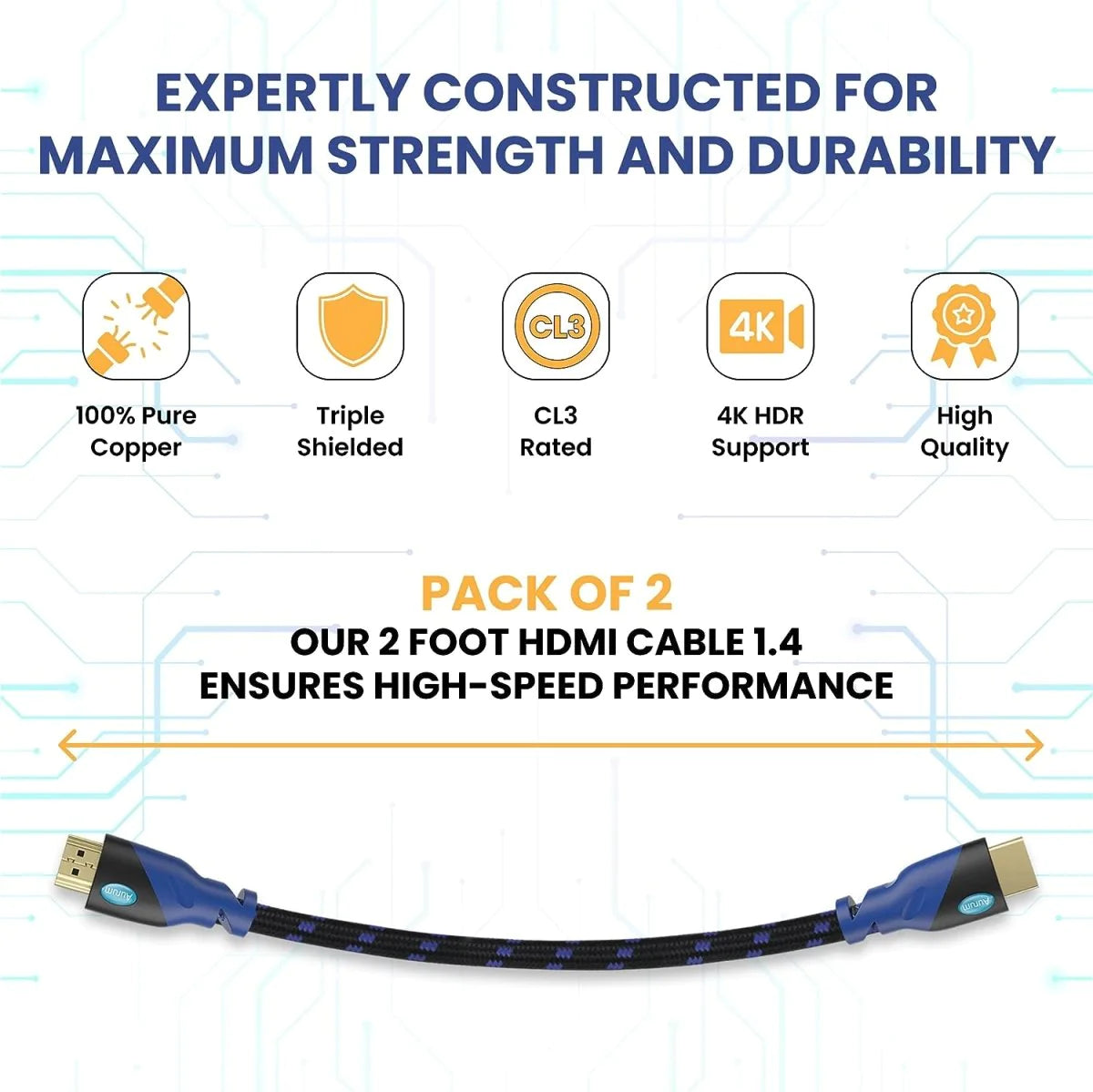 Braided 4K HDMI Cable for Gaming and TV - High-Speed Ethernet Supports 3D, HDR, 1080P Ideal for PC, Laptops, Xbox, Playstation