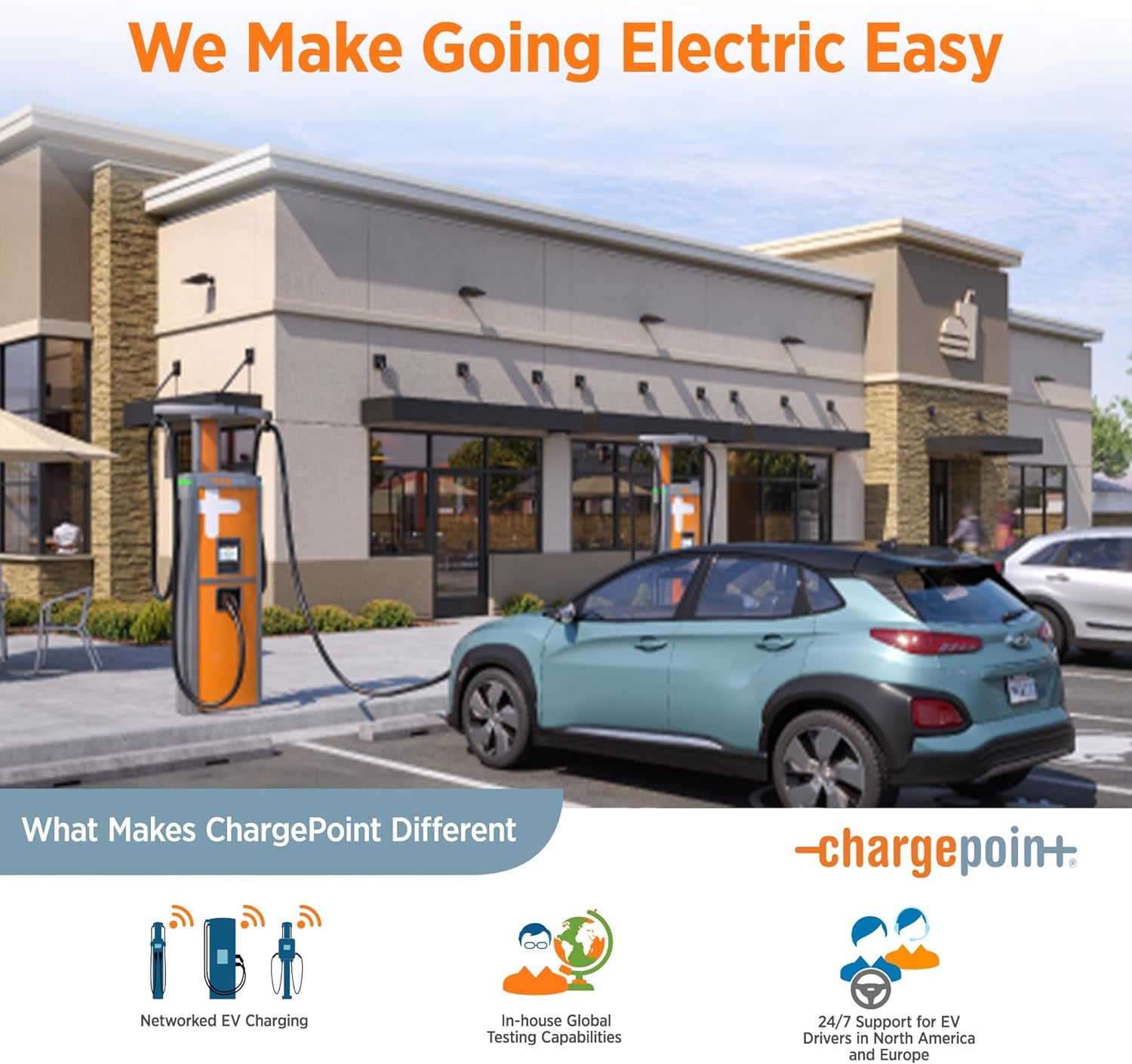 Home Flex Level 2 EV Charger J1772, Nema 6-50 Outlet 240V EV Station, Electric Vehicle Charging Equipment Compatible with All EV Models